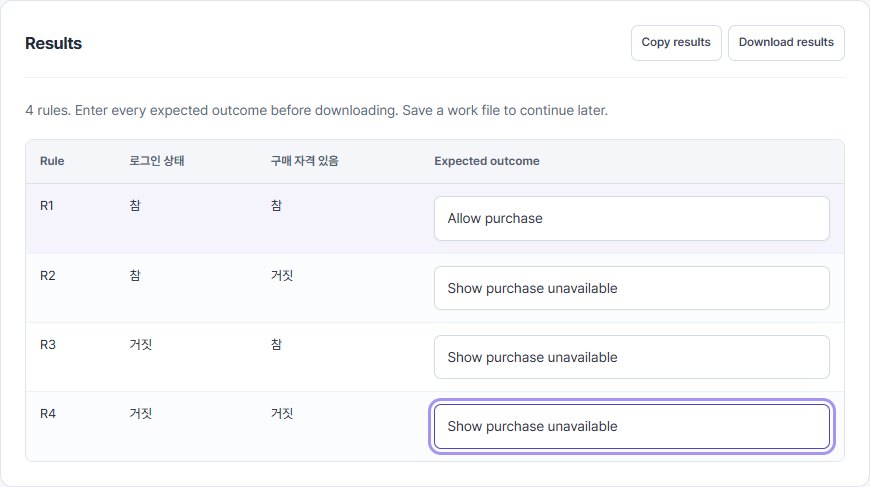QA Workbench decision result screen