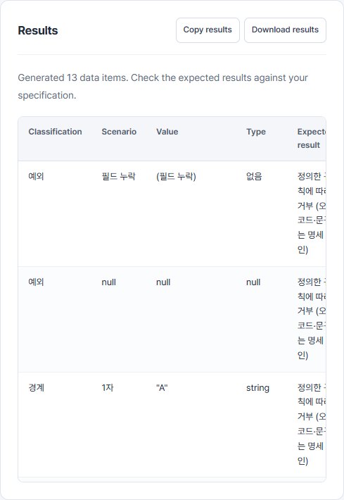 QA Workbench fielddata result screen