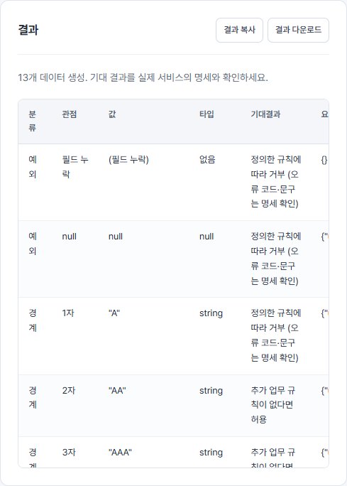 QA Workbench 필드 테스트 데이터 생성 예제 결과 화면