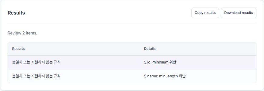 QA Workbench schema result screen
